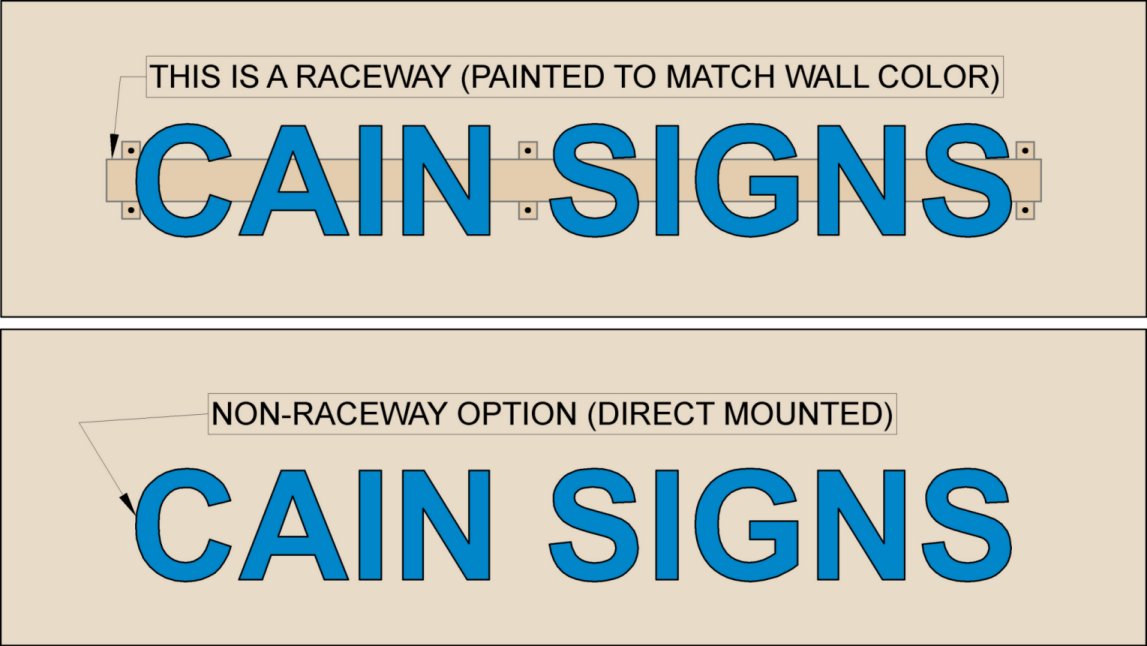 Cain signs channel letter raceway